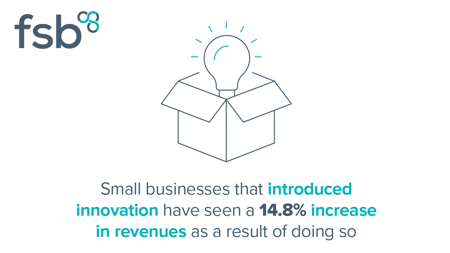 <center>Small businesses that
introduced innovation
have seen a
14.8%
increase in revenues as
a result of doing so</center>
