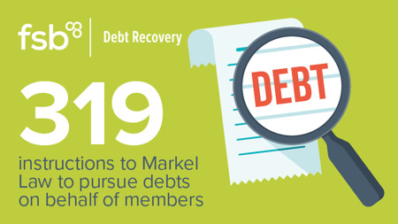 319 instructions to Markel Law to pursue debts on behalf of members