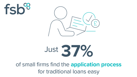 <center>[Image text] Just 37% of small firms find the
application process for
traditional loans easy</center>