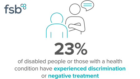 <center>[Image text] 23% of disabled people or those with a health condition have experienced discrimination or negative treatment</center>