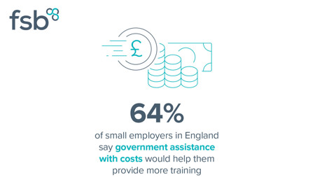 <center>[Image text] 64% of small employers in England say government assistance with costs would help them provide more training</center>